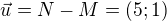$\vec{u}=N-M = (5;1)$