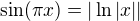 $\sin (\pi x) = |\ln |x||$
