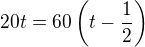 $20t=60\left(t-\frac 12\right)$