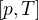 $[p,T]$