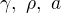 $\gamma, \ \rho, \ a $
