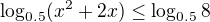 $\log_{0.5}(x^2+2x)\leq \log _{0.5}8$