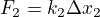 $F_2=k_2\Delta x_2$