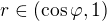 $r\in(\cos\varphi,1)$