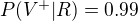 $P(V^{+}|R) = 0.99$