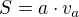 $S=a\cdot v_a$