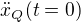 $\ddot{x}_Q(t=0)$