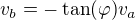 $v_b = - \tan(\varphi) v_a$