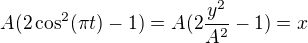 $A(2\cos^2(\pi t)-1)=A(2 \frac{y^2}{A^2}-1)=x$