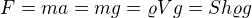 $F=ma=mg=\varrho V g=Sh\varrho g$