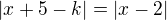 $|x+5-k|=|x-2|$