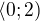 $\langle 0; 2)$