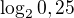 $\log_2 0,25$