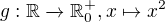 $g:\mathbb{R}\xrightarrow{} \mathbb{R}^+_0, x\mapsto x^2$