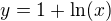 $y=1+\ln (x)$