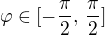 $\varphi\in[-\frac{\pi}2,\,\frac{\pi}2]$