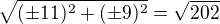 $\sqrt{(\pm 11)^{2}+(\pm 9)^{2}}=\sqrt{202}$