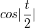 $cos |\frac{t}{2}|$