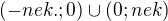 $(-nek.;0)\cup (0;nek)$
