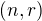 $(n,r)$