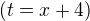kopírovat do textarea $(t = x + 4)$