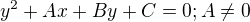 $y^2 + Ax + By + C = 0; A\ne0$