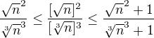 $\frac{\sqrt{n}^{2}}{\sqrt[3]{n}^{3}}\le \frac{[\sqrt{n}]^{2}}{[\sqrt[3]{n}]^{3}}\le \frac{\sqrt{n}^{2}+1}{\sqrt[3]{n}^{3}+1}$