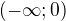 $\left( -\infty;0 \right)$