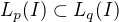 $L_p(I)\subset L_q(I)$