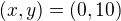 $(x,y)=(0,10)$