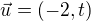 kopírovat do textarea $\vec{u} = (-2,t)$