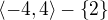 $ \langle -4, 4 \rangle - \{ 2 \} $