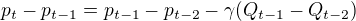 $p_{t}- p_{t-1} =p_{t-1}-p_{t-2}-\gamma(Q_{t-1}-Q_{t-2})$