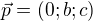$ \vec p = (0;b;c)$