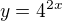 $y=4^{2x}$