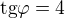 $\text{tg}{\varphi }=4$