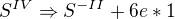 ${S^{IV}}\Rightarrow{S^{-II}}+6e*1$