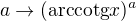 $a \rightarrow (\textrm{arccotg}x)^a$