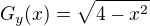 $G_y(x) = \sqrt{4-x^2}$