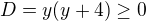 $D=y(y+4)\ge 0$