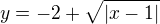 $y=-2+\sqrt{|x-1|}$
