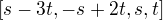 $[s-3t,-s+2t,s,t]$