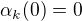 $\alpha _{k}(0)=0$