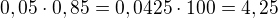$0,05\cdot 0,85=0,0425\cdot 100=4,25$