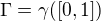 $\Gamma=\gamma([0,1])$