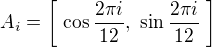 $A_i=\left[\ \cos\frac{2\pi i}{12},\ \sin\frac{2\pi i}{12}\ \right]$