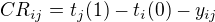 kopírovat do textarea $CR_{ij}=t_{j}(1)-t_{i}(0)-y_{ij}$