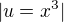 $|u=x^{3}|$