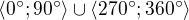 $\langle 0^\circ; 90^\circ \rangle \cup \langle 270^\circ; 360^\circ\rangle$