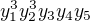 $y_1^3y_2^3y_3y_4y_5$
